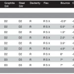 cmb specs