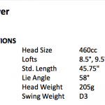 G25 Driver specs