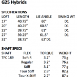 G25 Hybrid specs