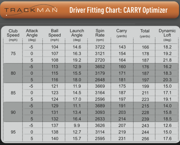 TrackMan Page 1