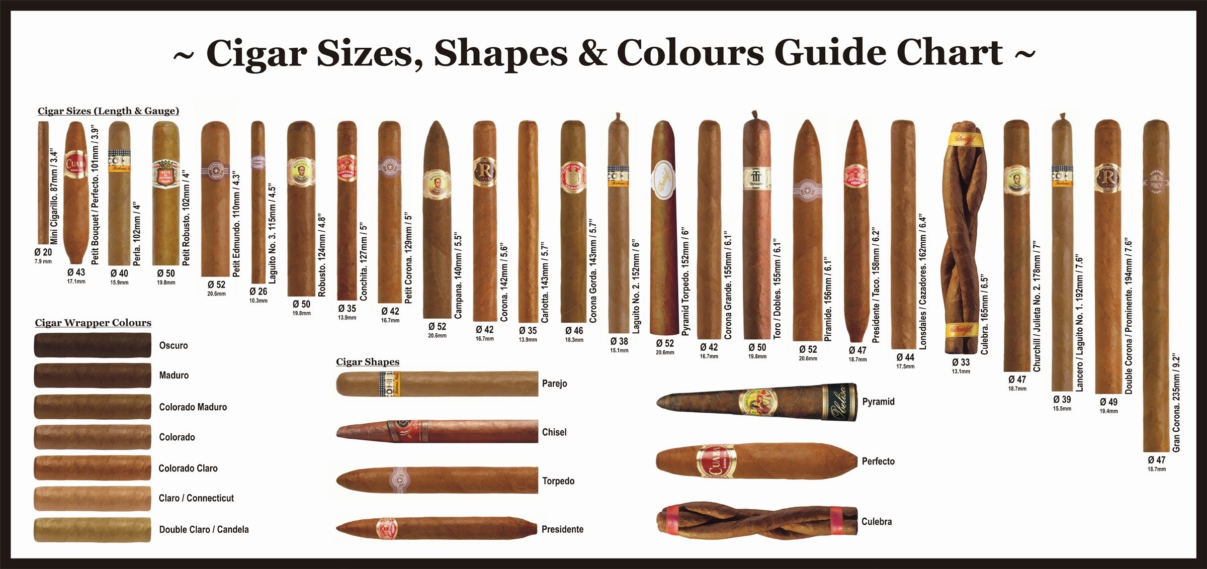 CigarsGolf.jpg