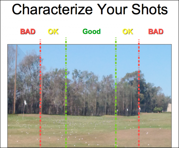 characterize shots on the 80breakr golf scorecard app