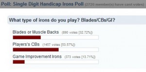 blade or game improvement