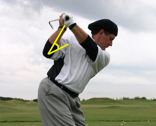 Right Shoulder Golf Rotation