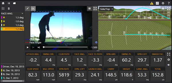By the numbers: How to hit a draw – GolfWRX