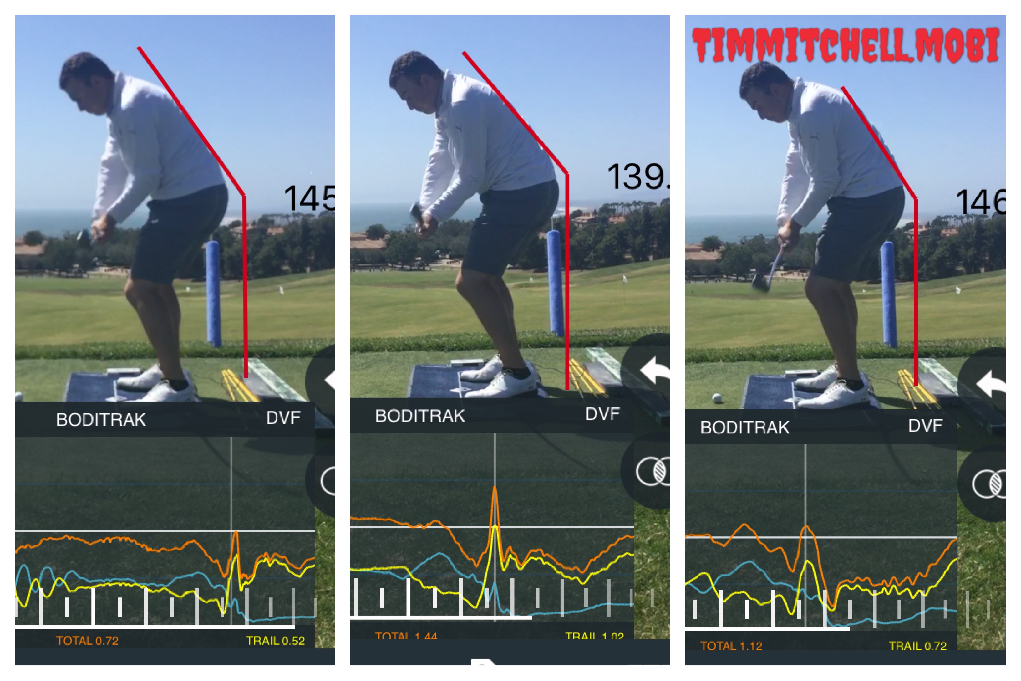 How changing your stance can unlock more distance – GolfWRX