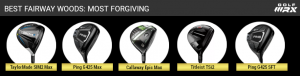 Fairway-Woods-MOST-FORGIVING-2021-300x76.png